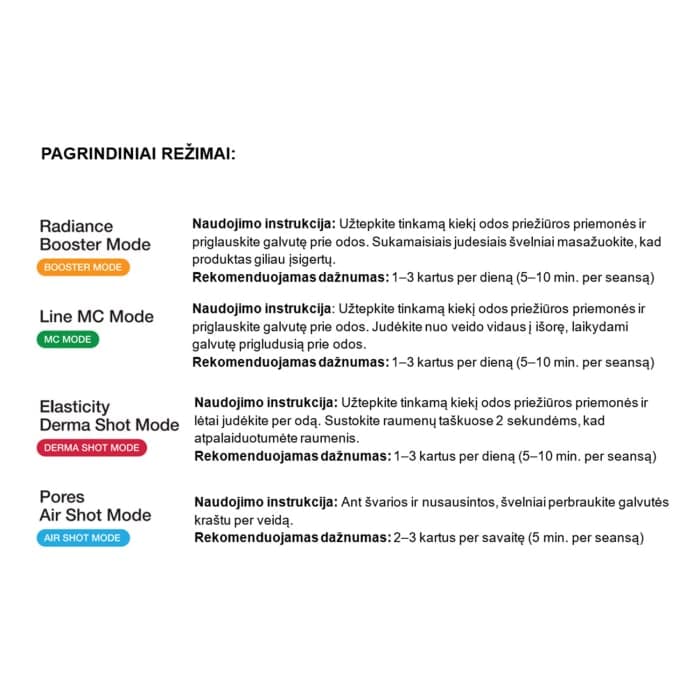 MEDICUBE AGE-R BOOSTER PRO veido priežiūros prietaisas, rožinis, 1 vnt.-2