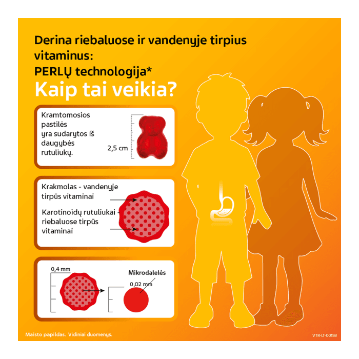 VitirON KIDS SPORTS for ENERGY, 50 kramtomųjų guminukų-2