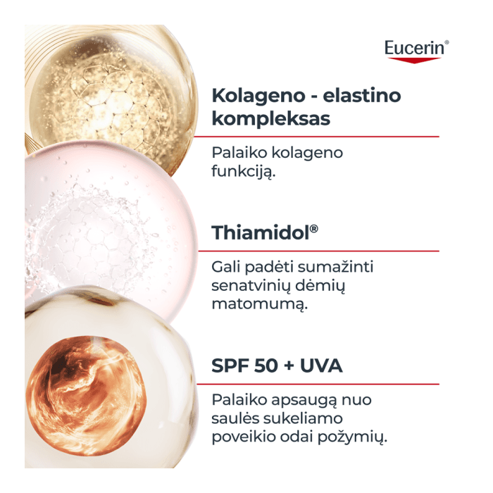 EUCERIN itin lengvos tekstūros dieninis kremas SPF 50, HYALURON-FILLER + ELASTICITY, 50 ml-2