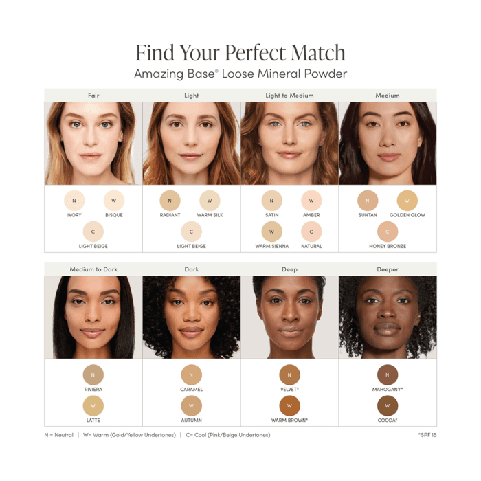 JANE IREDALE biri mineralinė pudra WARM SILK, SPF 20, 10.5 g-1