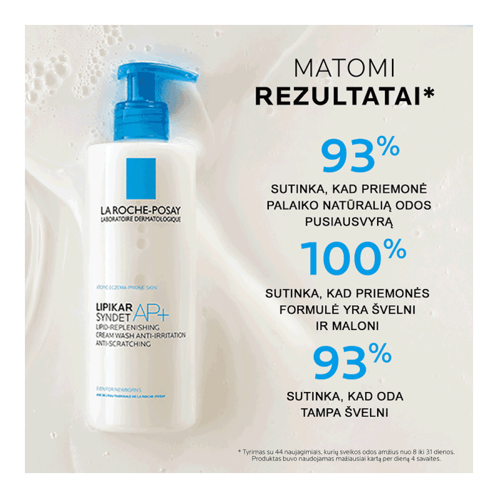LA ROCHE-POSAY veido ir kūno prausiklis LIPIKAR SYNDET, nuo 0 mėn., 200 ml-2