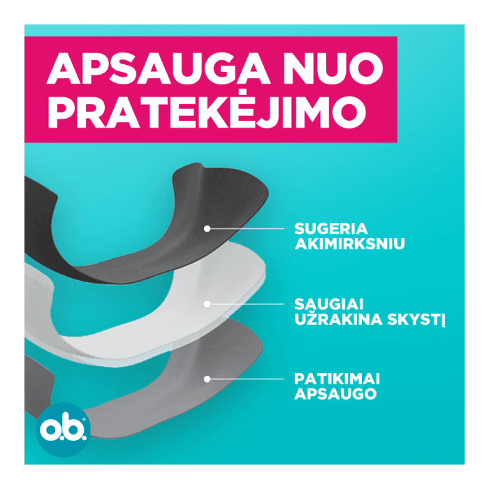 O.B. menstruacinės kelnaitės, XL/XXL dydis, 1 vnt.-1
