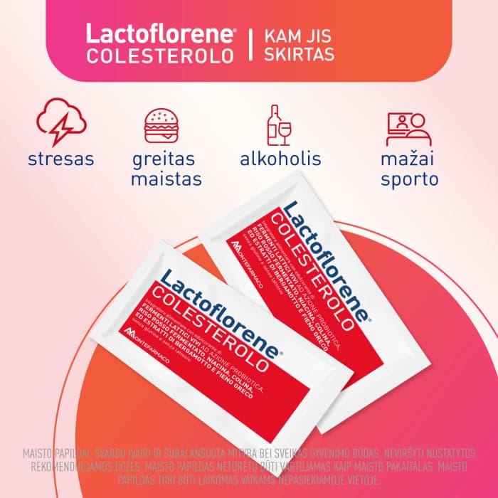 LACTOFLORENE COLESTEROLO, 20 pakelių-1