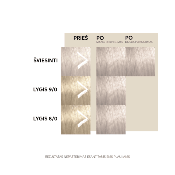 WELLA PROFESSIONALS alyvinį atspalvį suteikianti kaukė COLOR FRESH MASK LILAC FROST, 150 ml-2