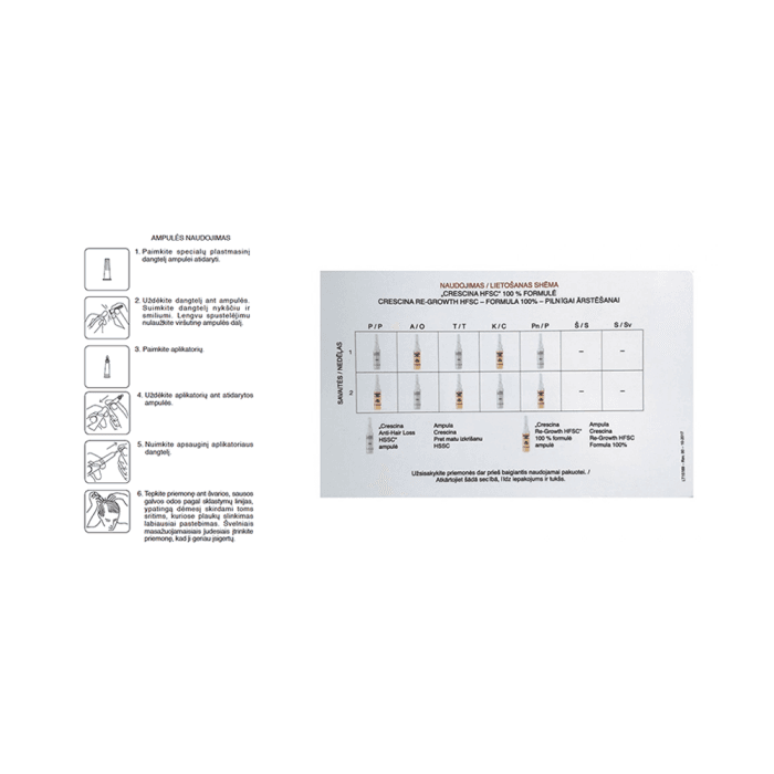 CRESCINA ampulių kompleksas moterims TRANSDERMIC COMPLETE TREATMENT 1300, 40 ampulių-2