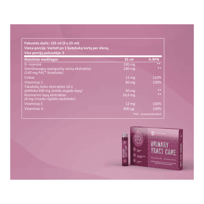 SAPIENS, Urinary Tract Care, 5 buteliukai-2