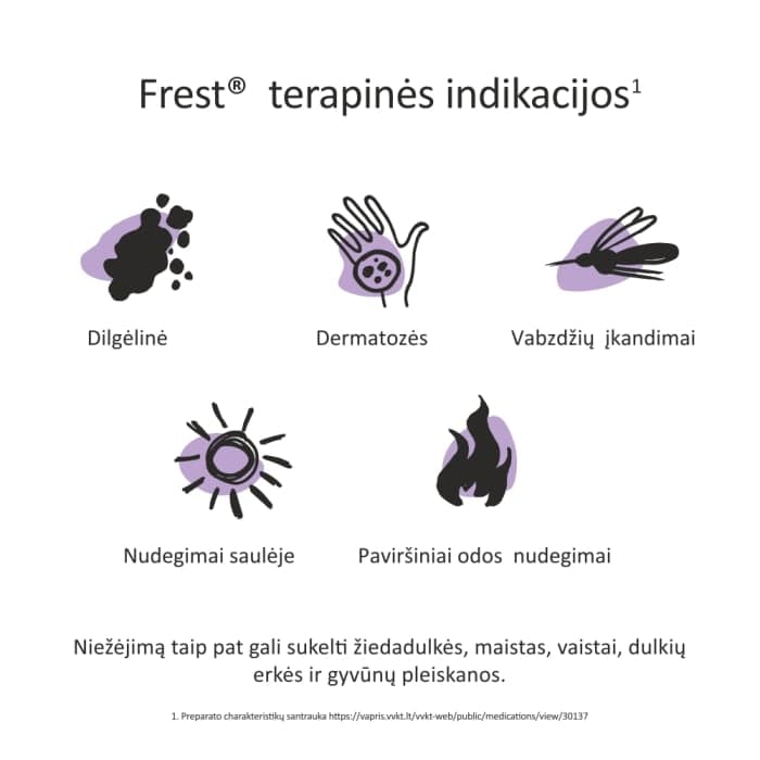 FREST, 1mg/g, Gelis, N1-2