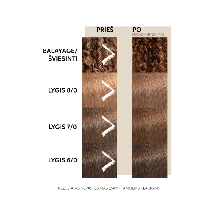 WELLA PROFESSIONALS karamelės atspalvį suteikianti kaukė COLOR FRESH MASK CARAMEL GLAZE, 150 ml-2