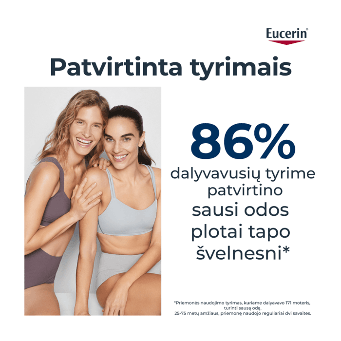 EUCERIN kremas lokalizuotoms sausos odos sritims su 30 % šlapalo UREA REPAIR, 75 ml-2
