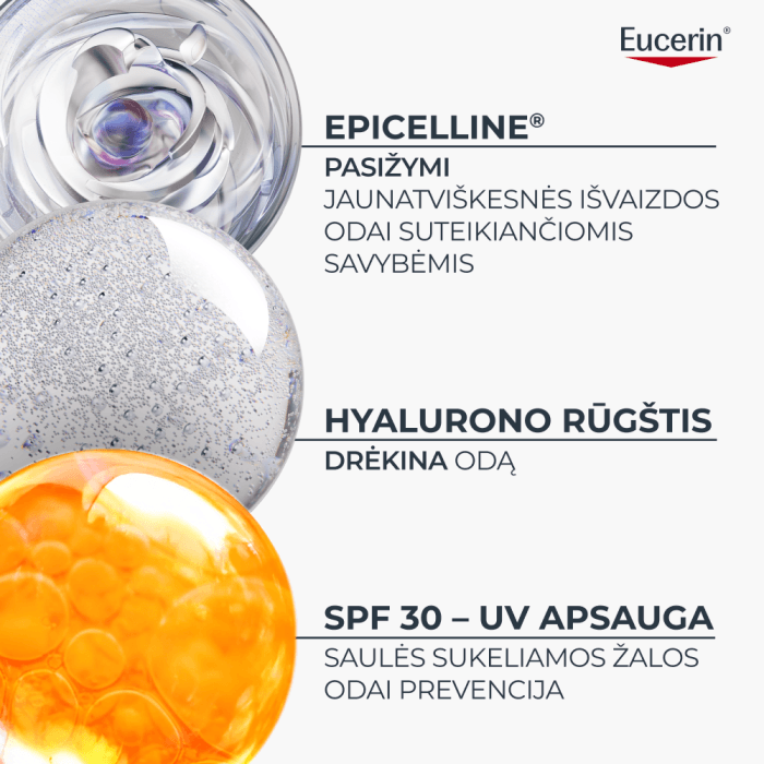 EUCERIN dieninis veido kremas su Epicelline SPF 30 HYALURON-FILLER + LONGEVITY, 50 ml-2