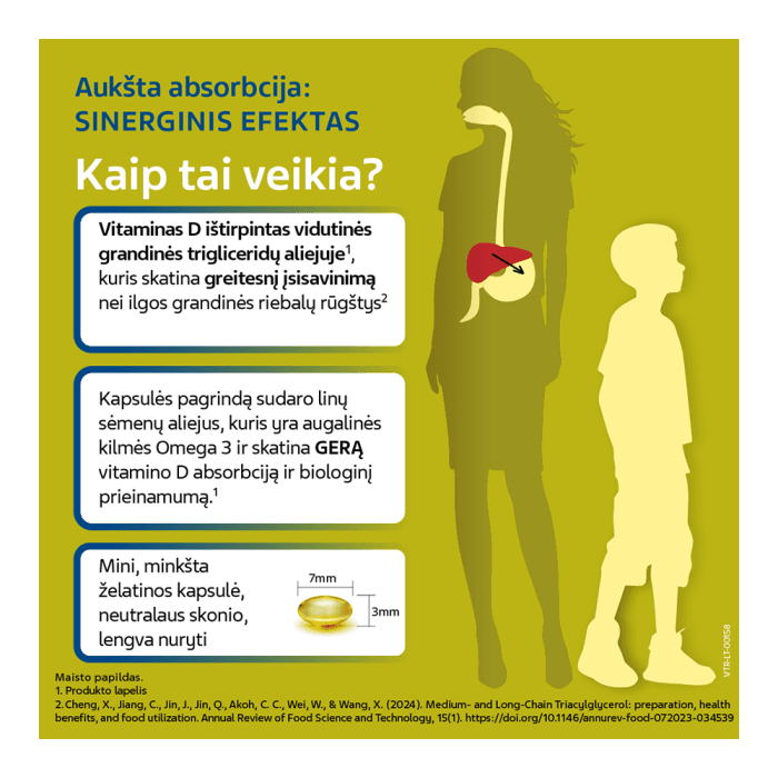 VITIRON D3 + OMEGA 3 STRONG, 60 kapsulių-2