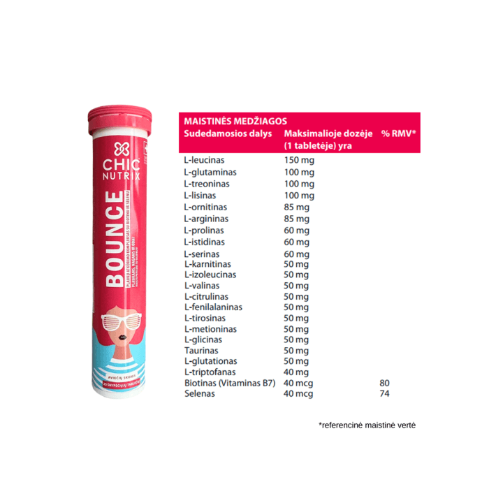CHIC NUTRIX BOUNCE, 20 šnypščiųjų tablečių-2