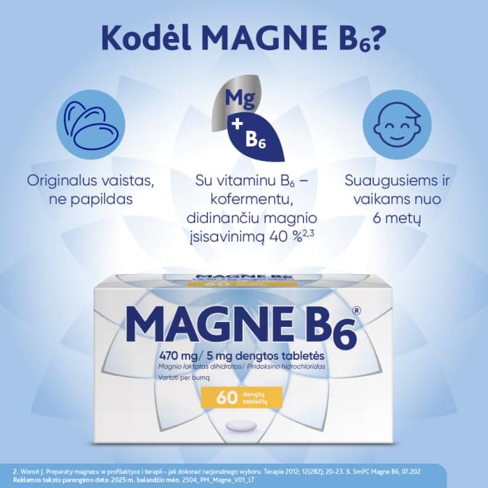 MAGNE B6, 470 mg/5 mg, dengtos tabletės, N60-1