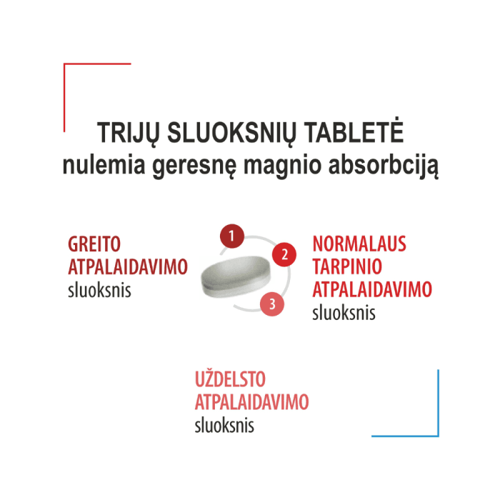 SUPMAGNIT, 30 tablečių-2