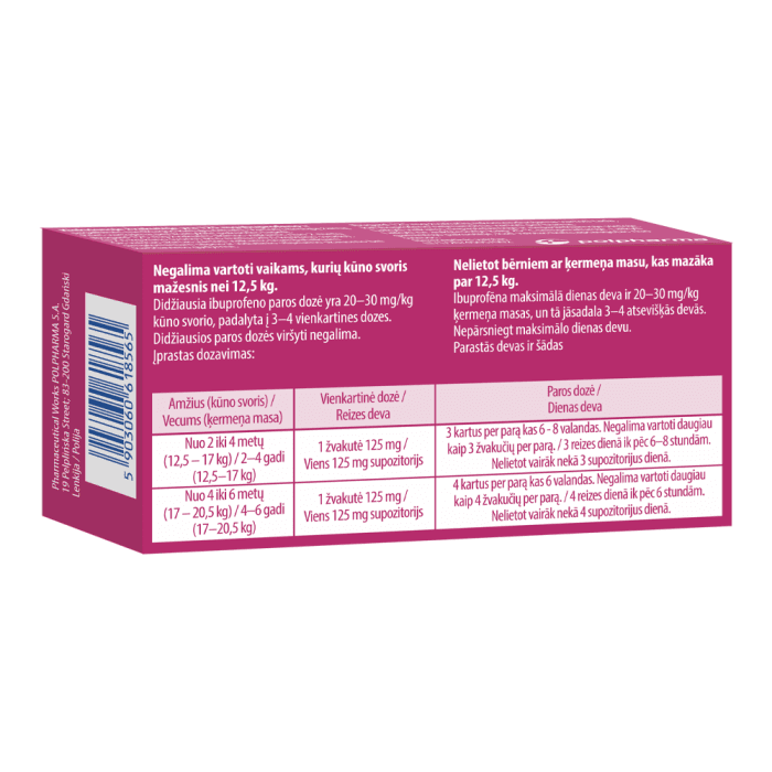 IBUGARD, 125 mg, Žvakutės, N10-1