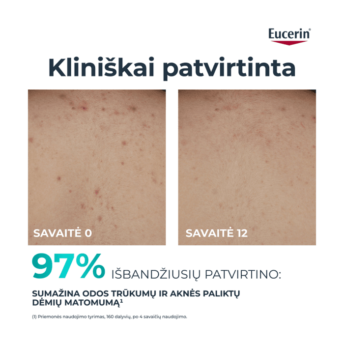 EUCERIN, koreguojamasis kūno kremas, DERMOPURE CLINICAL, 200 ml-1