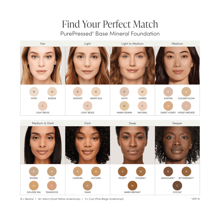 JANE IREDALE presuotos mineralinės pudros papildymas RADIANT, 9.9 g-1