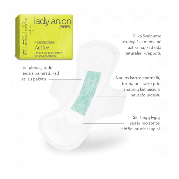 LADY ANION ploni paketai su anijonų juostele ACTIVE, LT-EKO-001, 15 vnt.-1