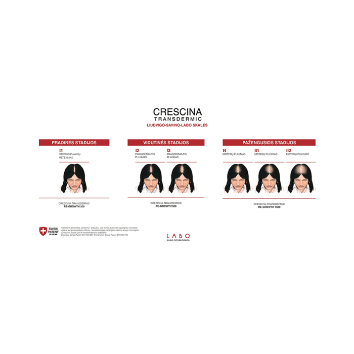 CRESCINA ampulių kompleksas moterims TRANSDERMIC COMPLETE TREATMENT 1300, 40 ampulių-1