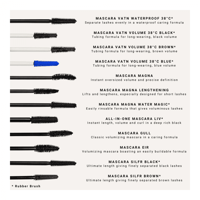 IDUN MINERALS vandeniui atsparus blakstienų tušas VATN, Nr. 5003, juoda spalva, 10 ml-2
