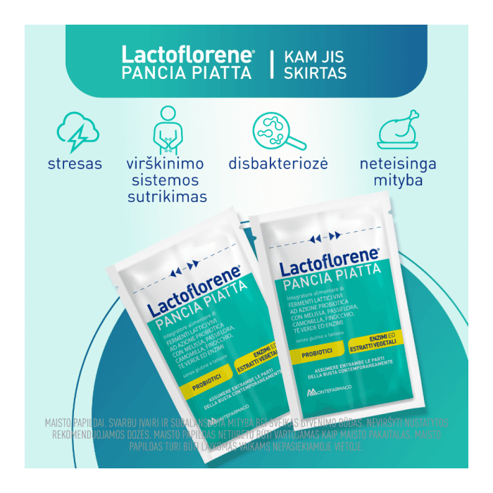 LACTOFLORENE PANCIA PIATTA, 20 vnt.-1