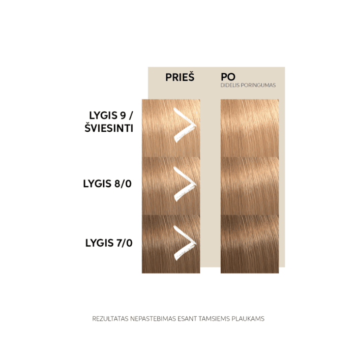 WELLA PROFESSIONALS auksinį atspalvį suteikianti kaukė COLOR FRESH MASK GOLDEN GLOSS, 150 ml-2