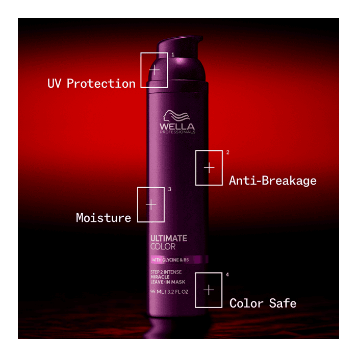 WELLA PROFESSIONALS, nenuplaunama kaukė STEP 2, MIRACLE, ULTIMATE COLOR, 30 ml-2