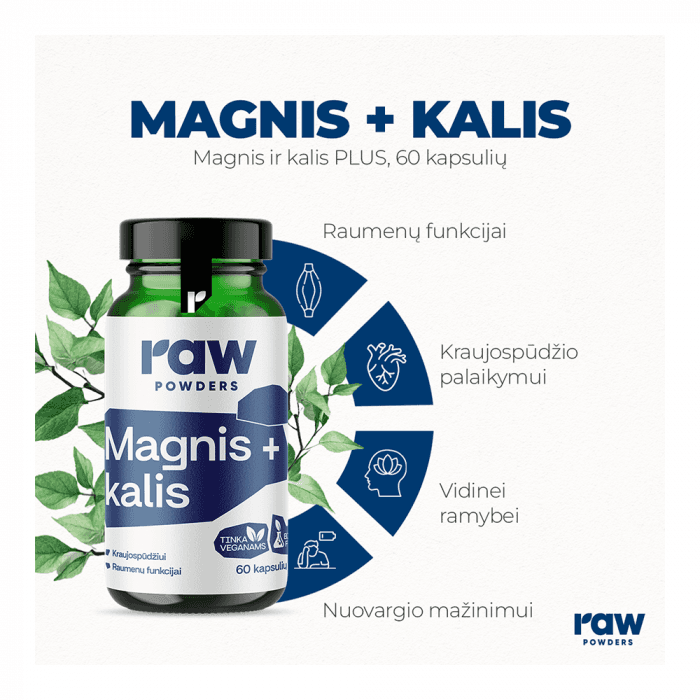 RAW POWDERS Magnis ir kalis PLUS, 60 kapsulių-1