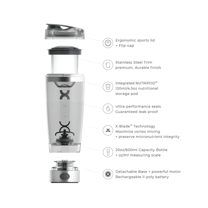 PROMIXX Gertuvė elektrinė Pro 600ml, 1 vnt.-2