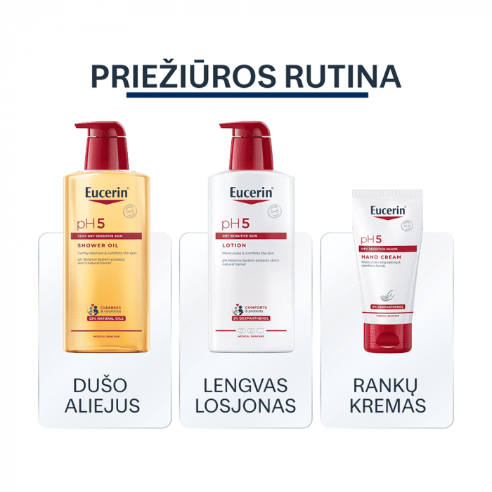 EUCERIN  šampūnas jautriai galvos odai pH5 DERMOCAPILLAIRE, 250 ml-2
