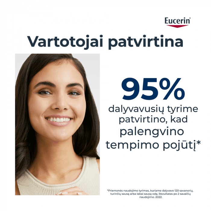 EUCERIN švelnus dušo gelis su 5 % šlapalo UREAREPAIR, 400 ml-1