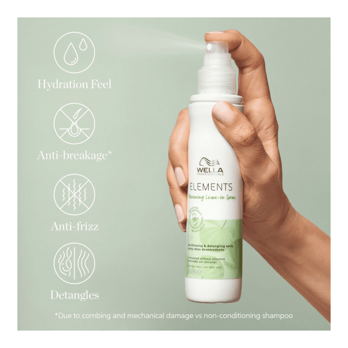 WELLA PROFESSIONALS nenuplaunamas plaukų purškiklis ELEMENTS RENEWING LEAVE-IN SPRAY, 150 ml-2