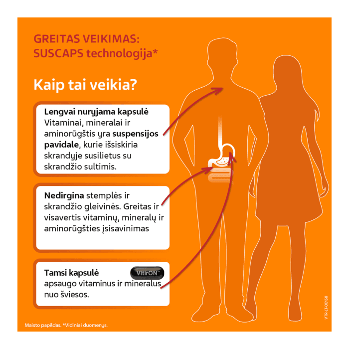 VitirON™ Active Suscaps 100 % daily dose, 30 kapsulių-2
