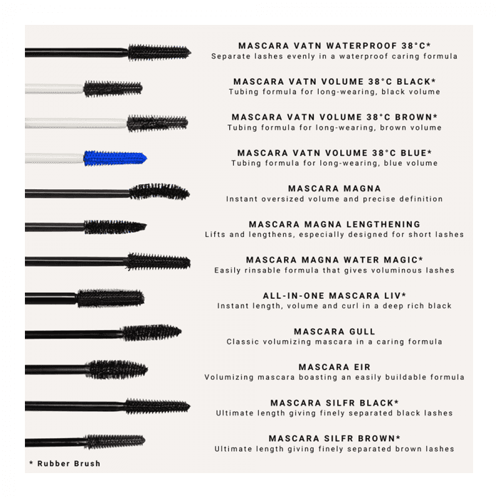 IDUN MINERALS apimties suteikiantis vandeniui atsparus blakstienų tušas VATN VOLUME, Nr. 5016, juoda spalva, 9 ml-1