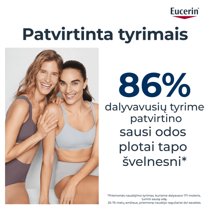 EUCERIN kremas lokalizuotoms sausos odos sritims su 30 % šlapalo UREA REPAIR, 75 ml-2