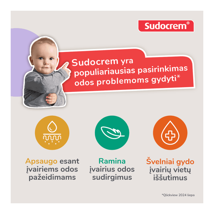 SUDOCREM kremas nuo iššutimų MULTI-EXPERT, 60 g-2