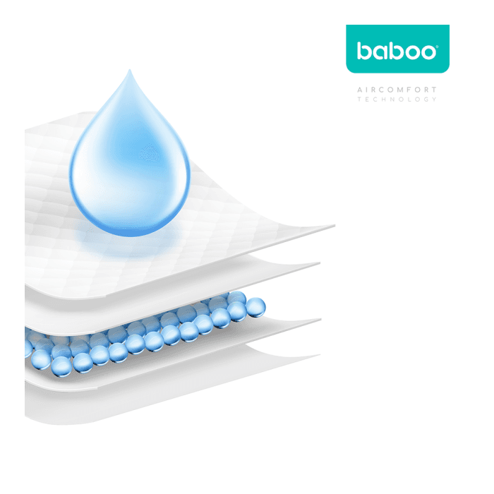 BABOO AirComfort vienkartiniai pervystymo paklotai, 60x45 cm, 20 vnt.-2