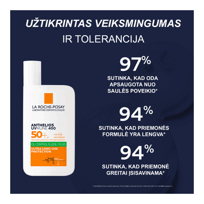 LA ROCHE-POSAY veido fluidas ANTHELIOS UVMUNE 400 OIL CONTROL FLUID, SPF 50+, 50 ml-2