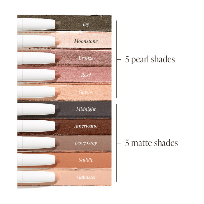 JANE IREDALE pieštukiniai akių šešėliai COLORLUXE, Ivy spalva, 1.4 g-1
