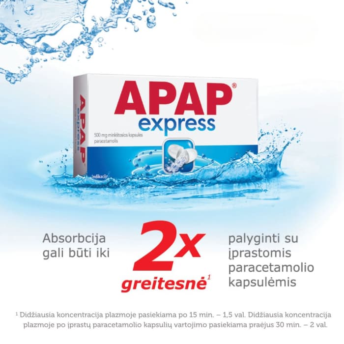APAP express 500 mg, minkštosios kapsulės, N10-1