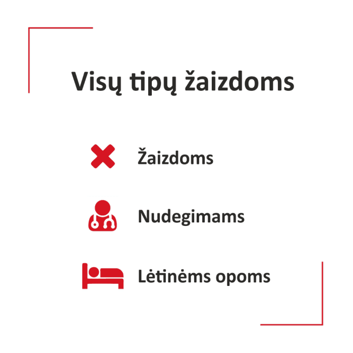 HELP4SKIN gelis WOUND HEALING, nuo 2 m., 20 g-2