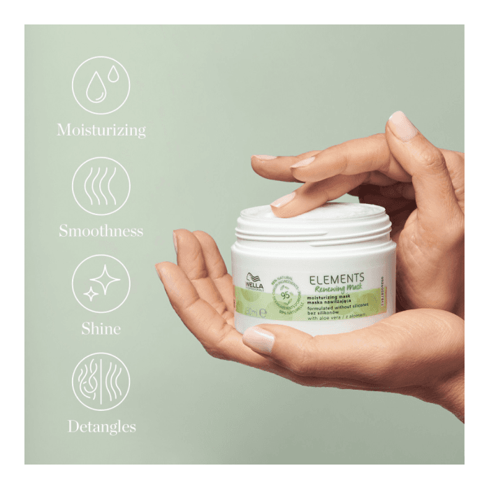WELLA PROFESSIONALS švelni kaukė ELEMENTS RENEWING, 150 ml-2