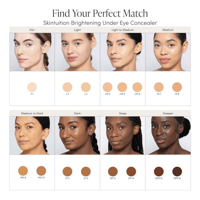 JANE IREDALE, Skintuition, šviesinantis paakių maskuoklis su aktyviu peptidų kompleksu, L2, 3 g-2
