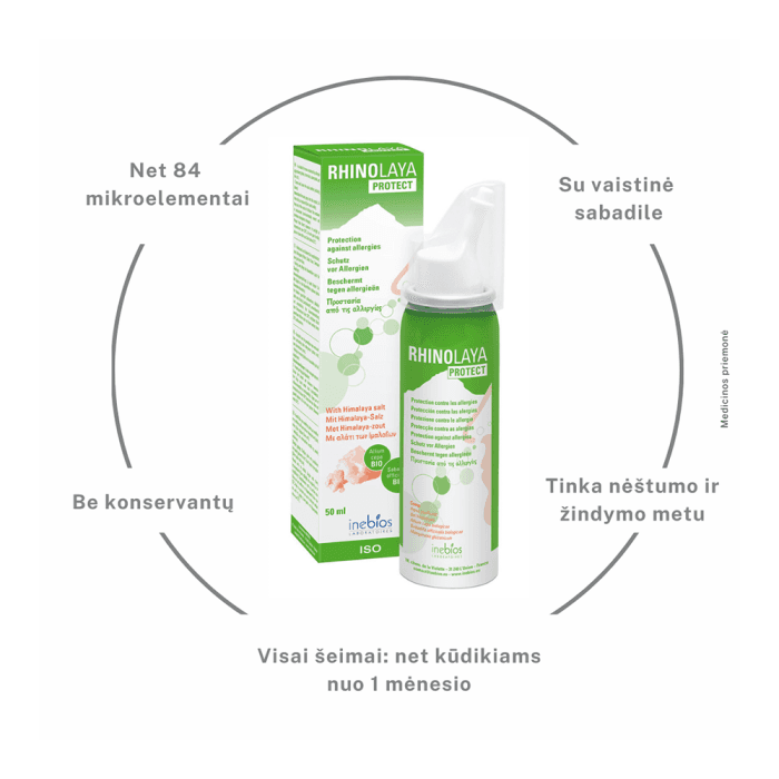 RHINOLAYA PROTECT izotoninis Himalajų druskos nosies purškalas, 50 ml-2