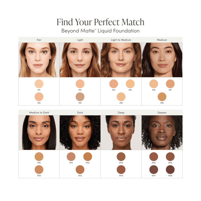 JANE IREDALE skystas makiažo pagrindas BEYOND MATTE M6, 27 ml-1