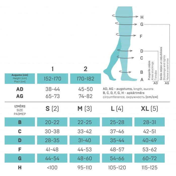 TONUS ELAST medicininės kompresinės puskojinės, kūno spalva, 23–32 mm HG, 1 ūgis, 3 dydis, 2 klasė, 1 pora-1