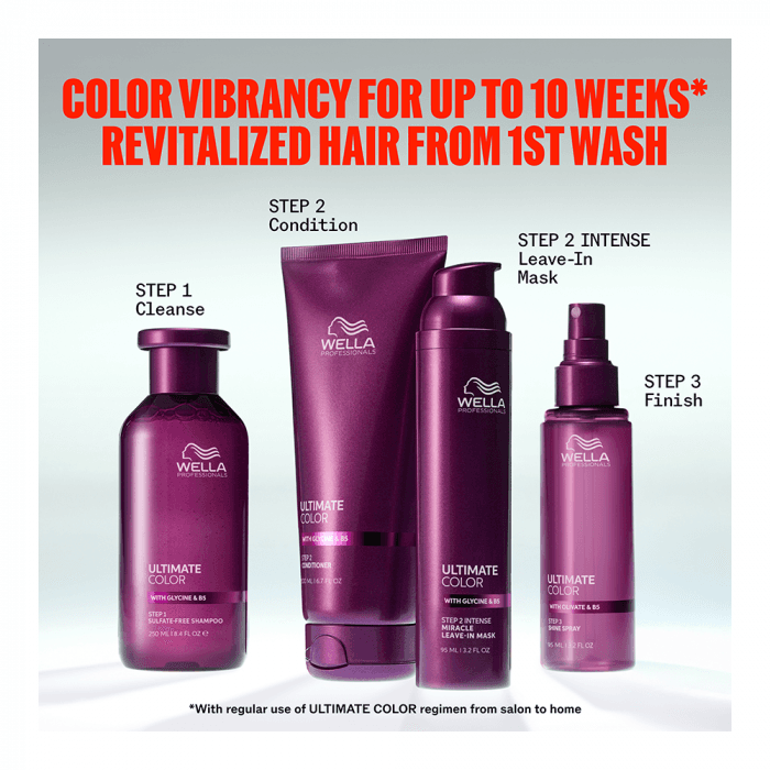 WELLA PROFESSIONALS dažytų plaukų šampūnas STEP 1, ULTIMATE COLOR, 50 ml-2