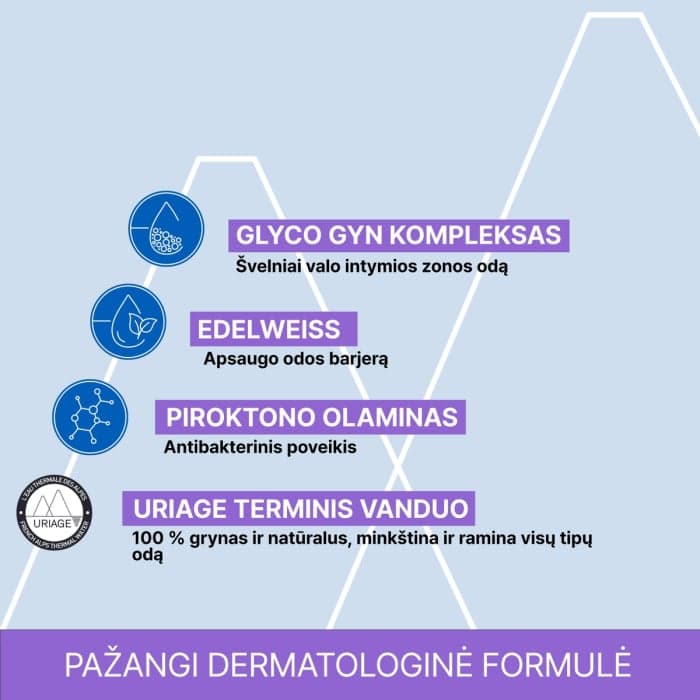 URIAGE intymios higienos gelis GYN-8, 100 ml-1