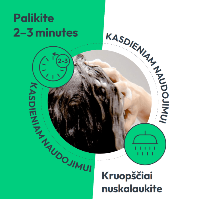 NIZORAL CARE, šampūnas galvos odai, turinčiai polinkį į psoriazę, KERATO PSO, 200 ml-2