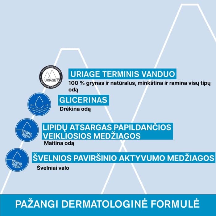 URIAGE kūno prausiklis SURGRAS, 500 ml-2